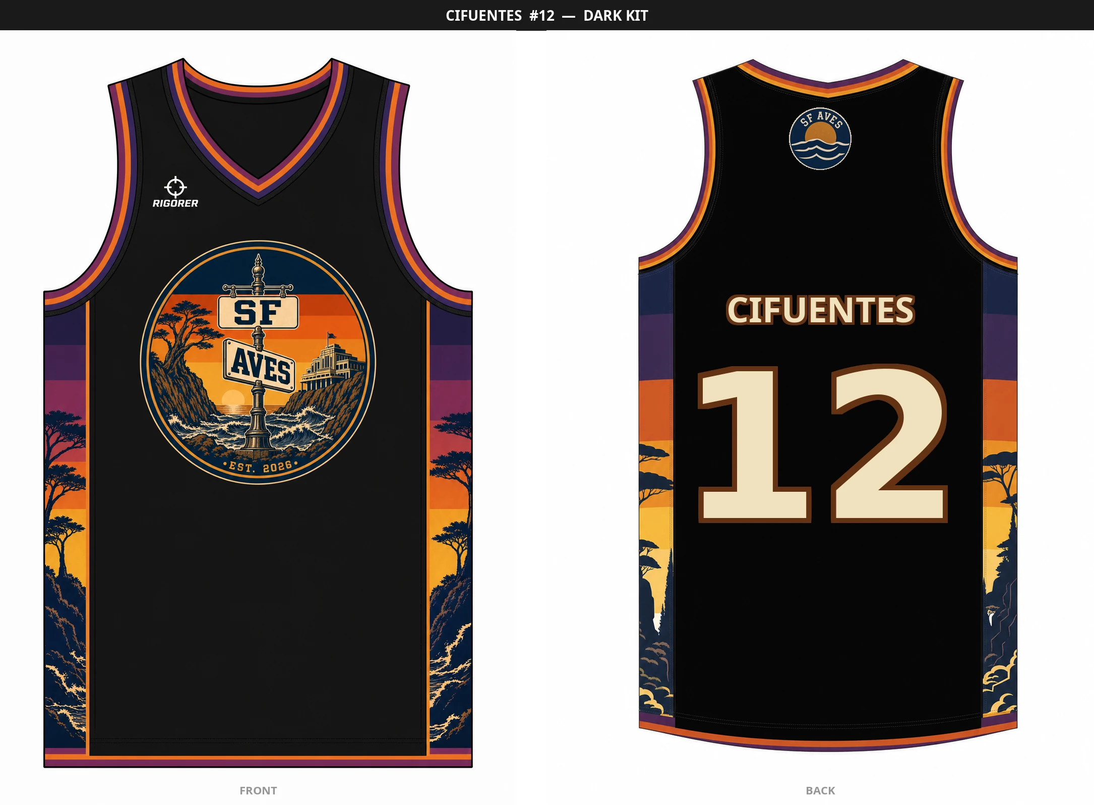 Dark kit front and back — Cifuentes #12
