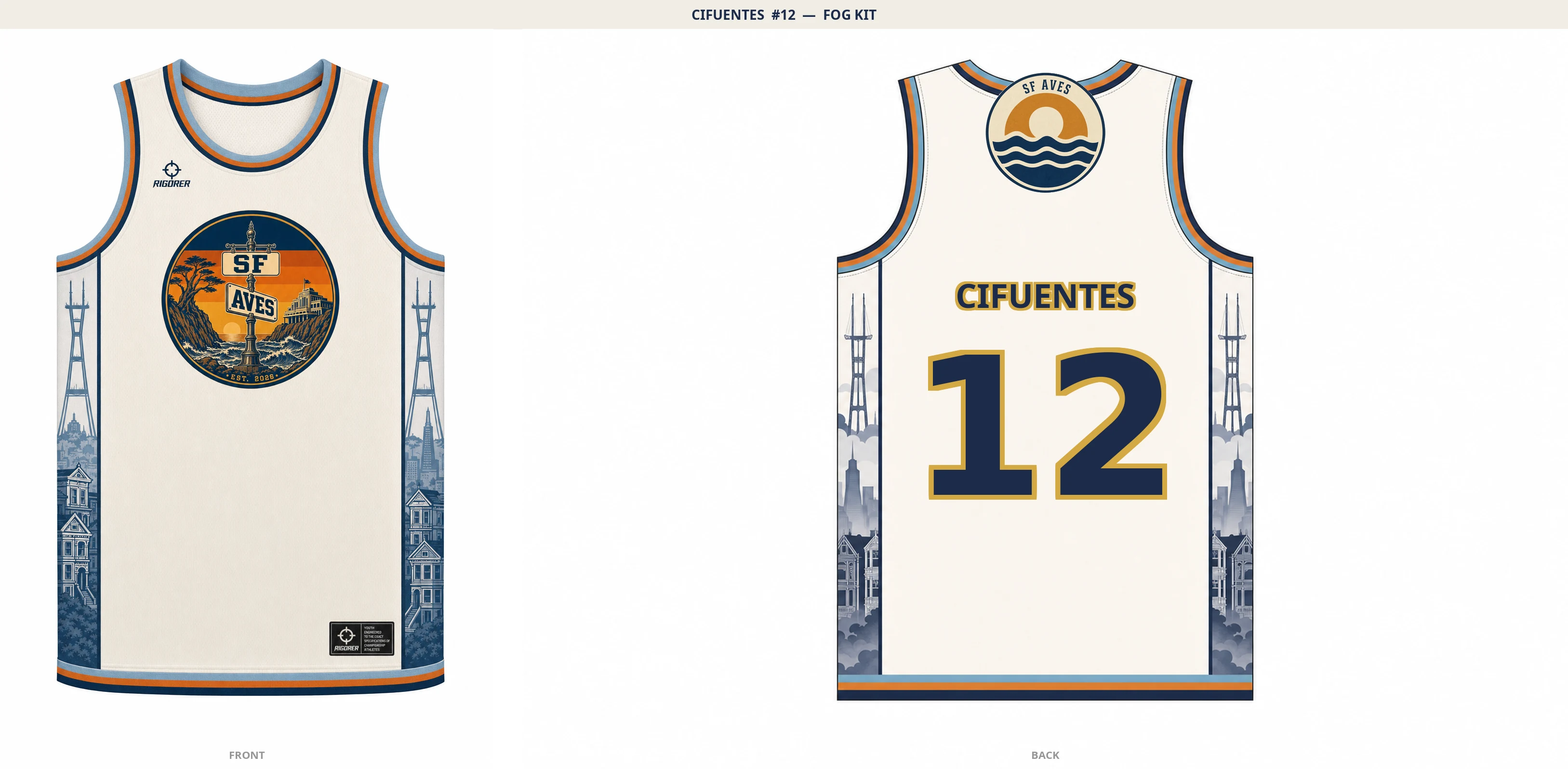 Fog kit front and back — Cifuentes #12